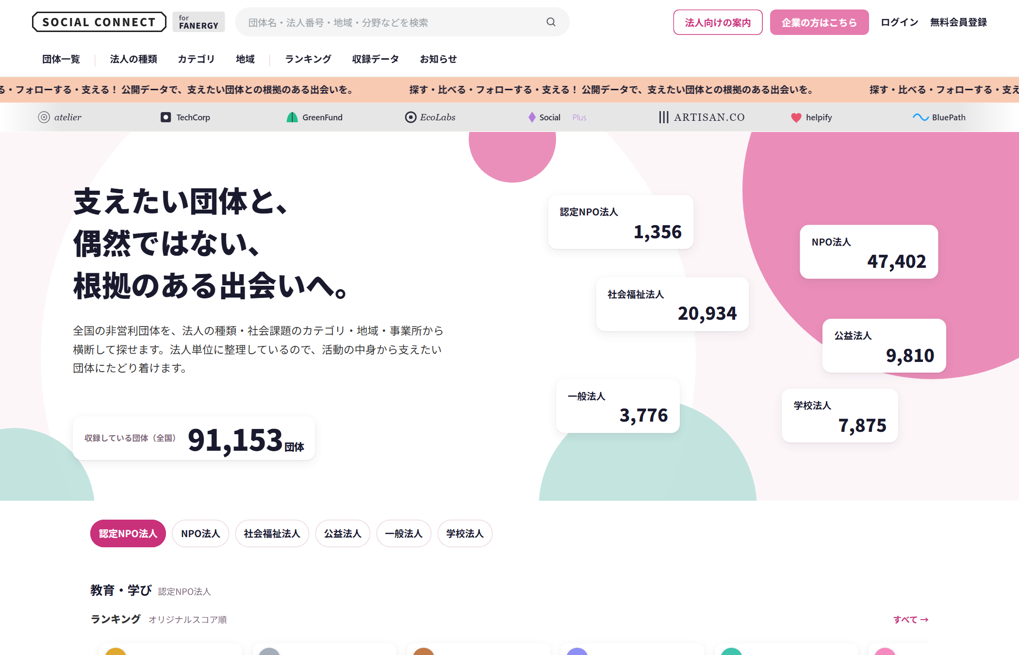 支えたい団体と、偶然ではない、根拠のある出会いへ。